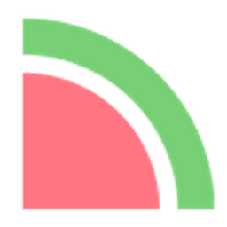 Social Melon